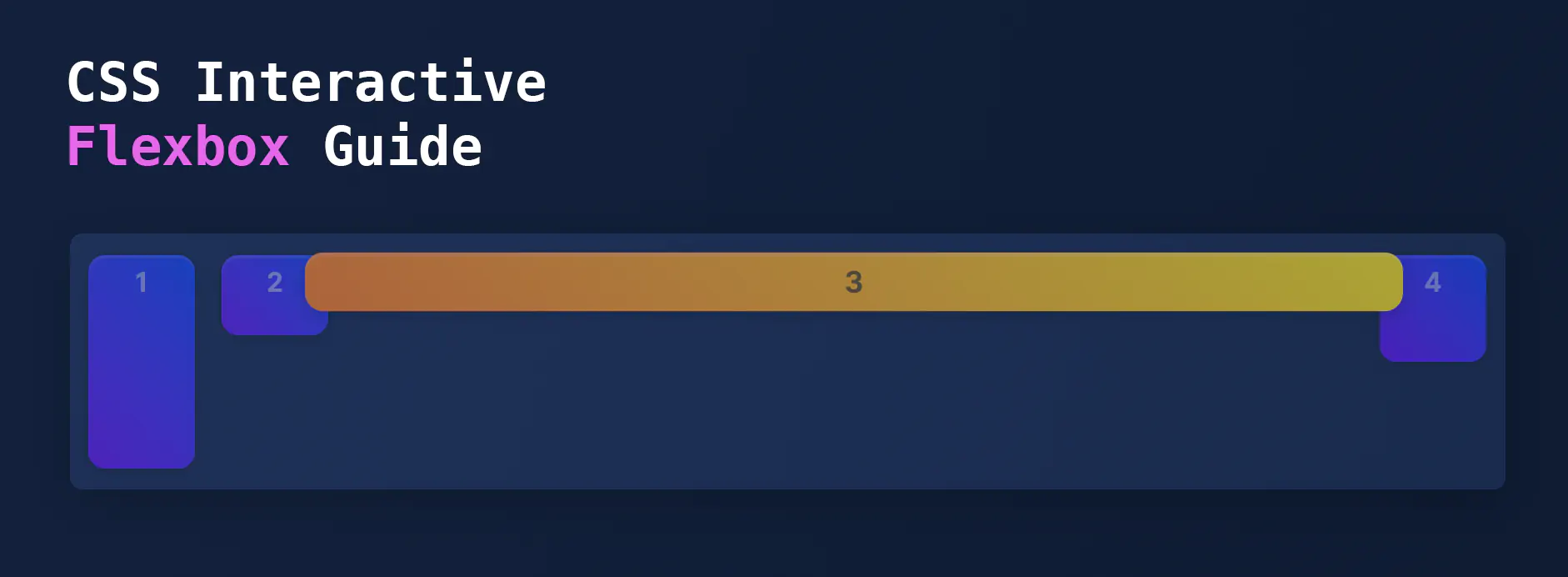 An Interactive Guide To CSS Flex Box