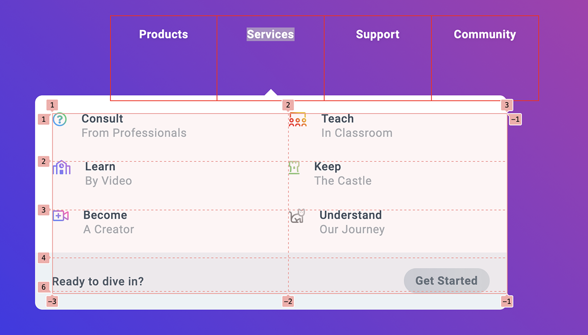 Basic Menu Structure