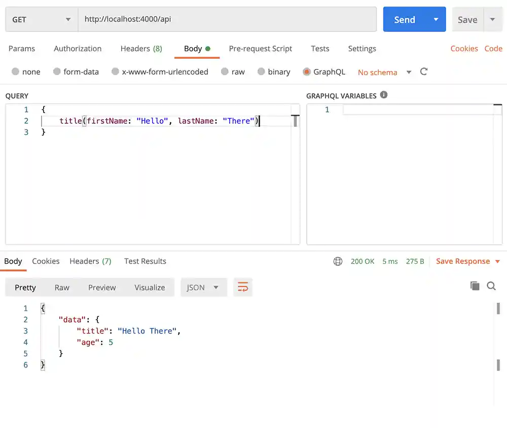 Diagram of postman query