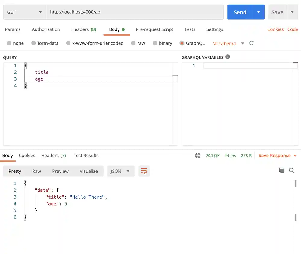 Diagram of postman query