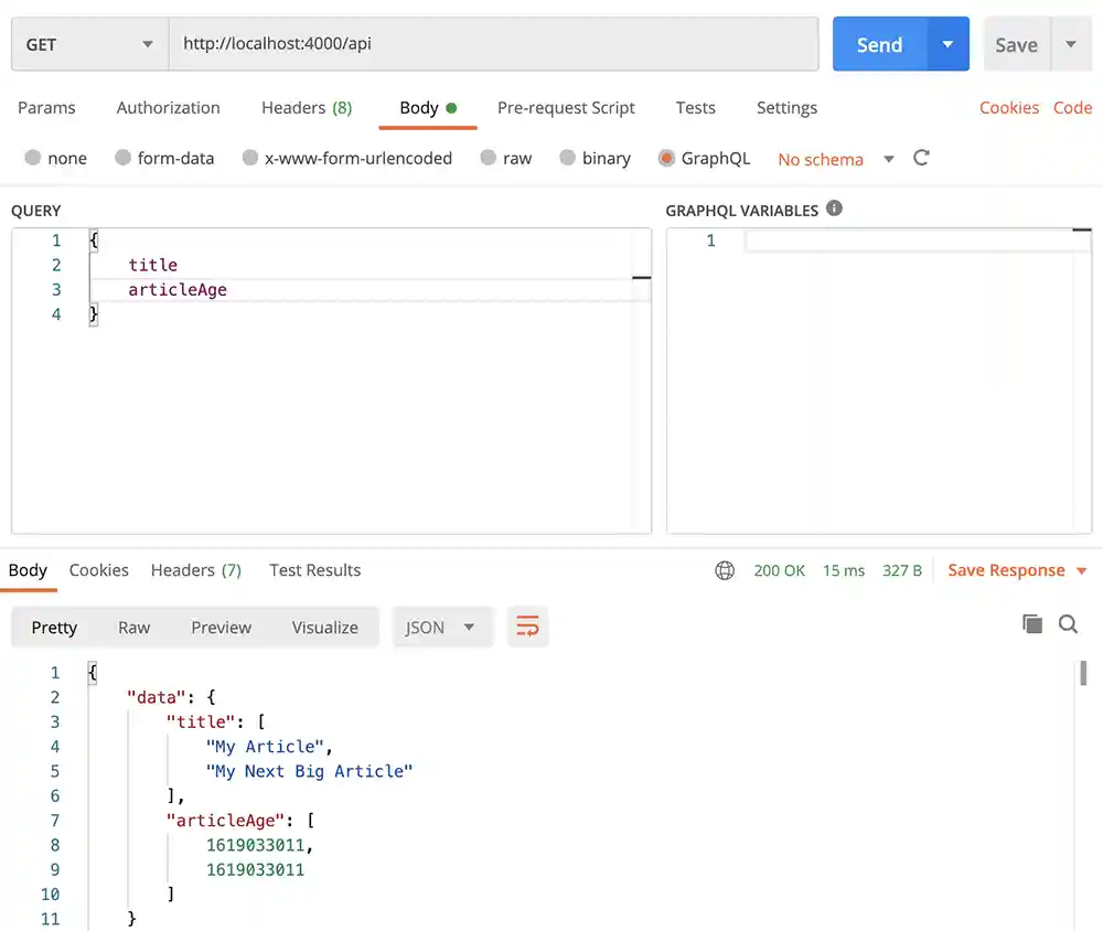 Diagram of postman query