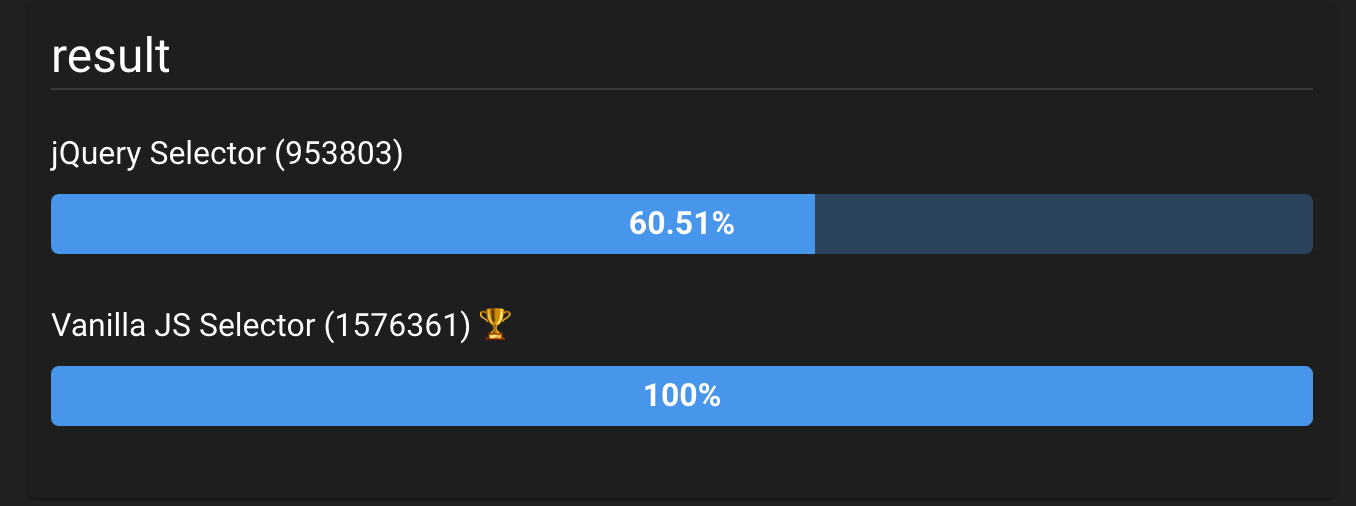 jQuery Selector Speed Comparison with Vanilla JS