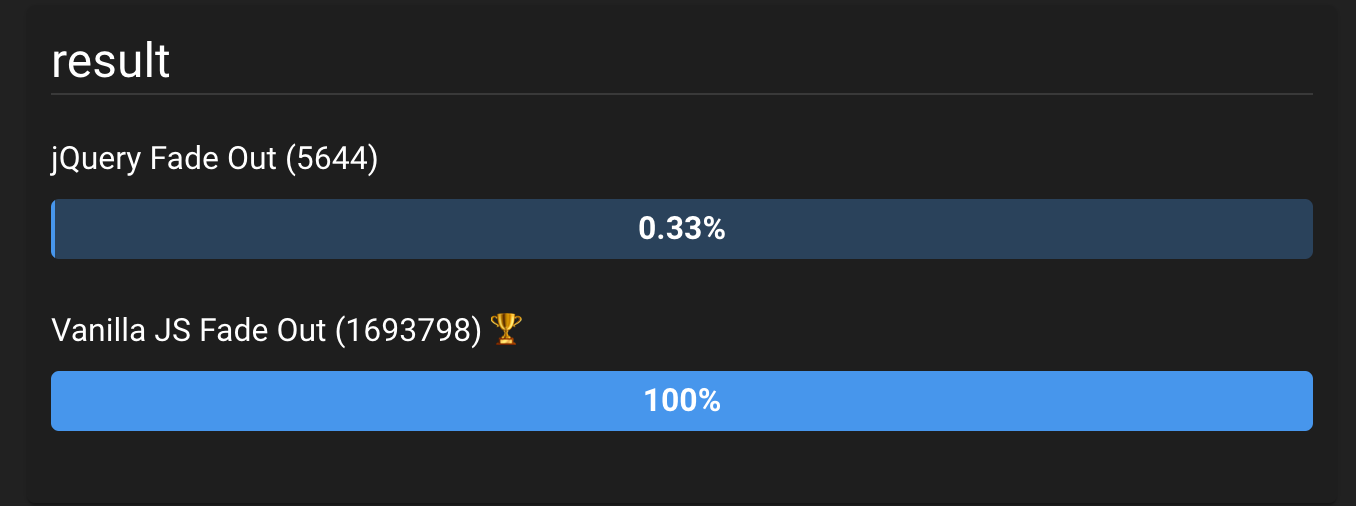 jQuery Fade Out Speed Comparison with Vanilla JS